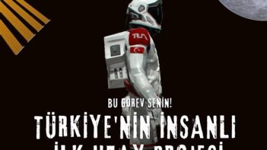 Türkiye'nin İlk İnsanlı Uzay Misyonu: Alper Gezeravcı'nın Uzaya Çıkışı