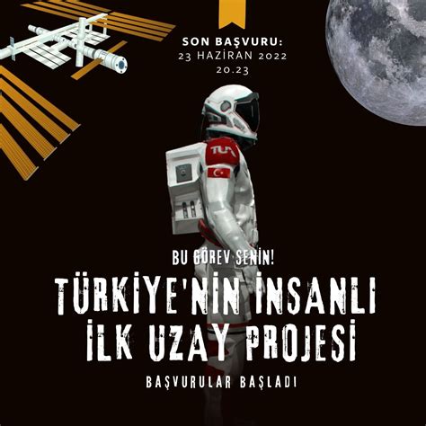 Türkiye'nin İlk İnsanlı Uzay Misyonu: Alper Gezeravcı'nın Uzaya Çıkışı