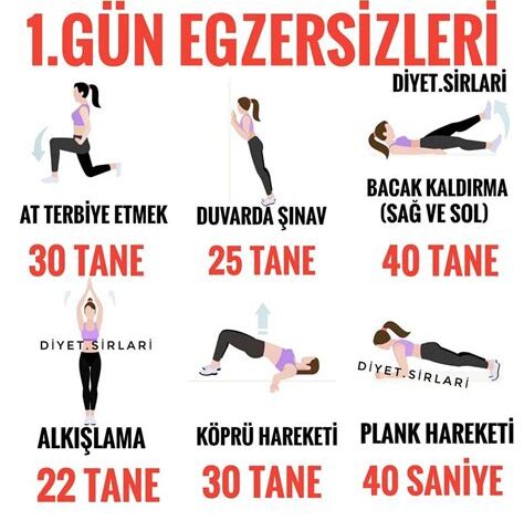 Kilo Verme ve Egzersiz Planı Hazırlama