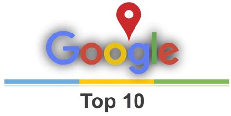 Google My Business Kullanmanın Avantajları