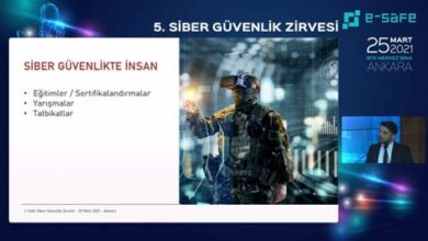 Siber Güvenlikte En Çok Yapılan Hatalar Nelerdir?